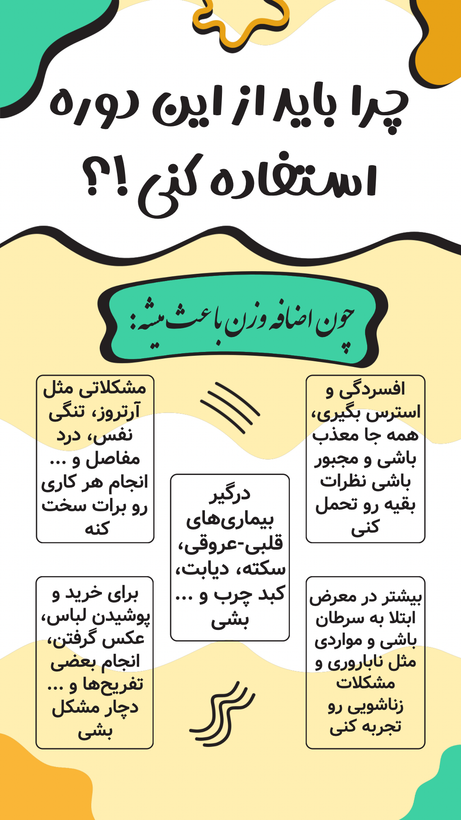 دوره لاغری ویال فیوژن، کاهش وزن ١۴ تا ١۶ کیلوگرم در ۴۵ روز
