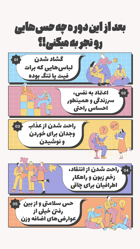 دوره لاغری ویال فیوژن، کاهش وزن ٢٠ تا ٢٢ کیلوگرم در ۶٠ روز