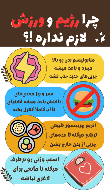 دوره لاغری ویال فیوژن، کاهش وزن ٢٨ تا ٣٠ کیلوگرم در ٩٠ روز